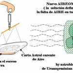 Escuela Arquetípica :Tauro www.astroblog.es